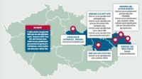 Centra vysoce specializované zdravotní péče (CVSP)
